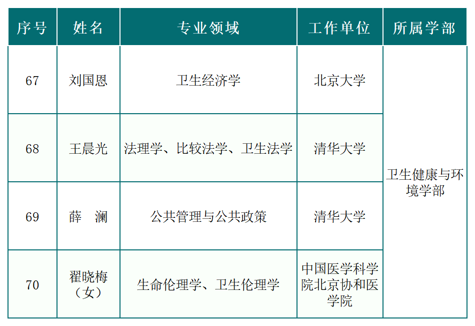 2be2d1f73ed04ead9d28c30bfb86e108.png 特邀.png