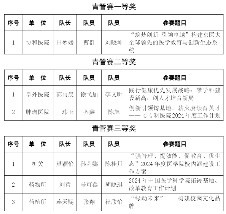 4f5f59cfb241428586f8fde6eda74989.png image.png